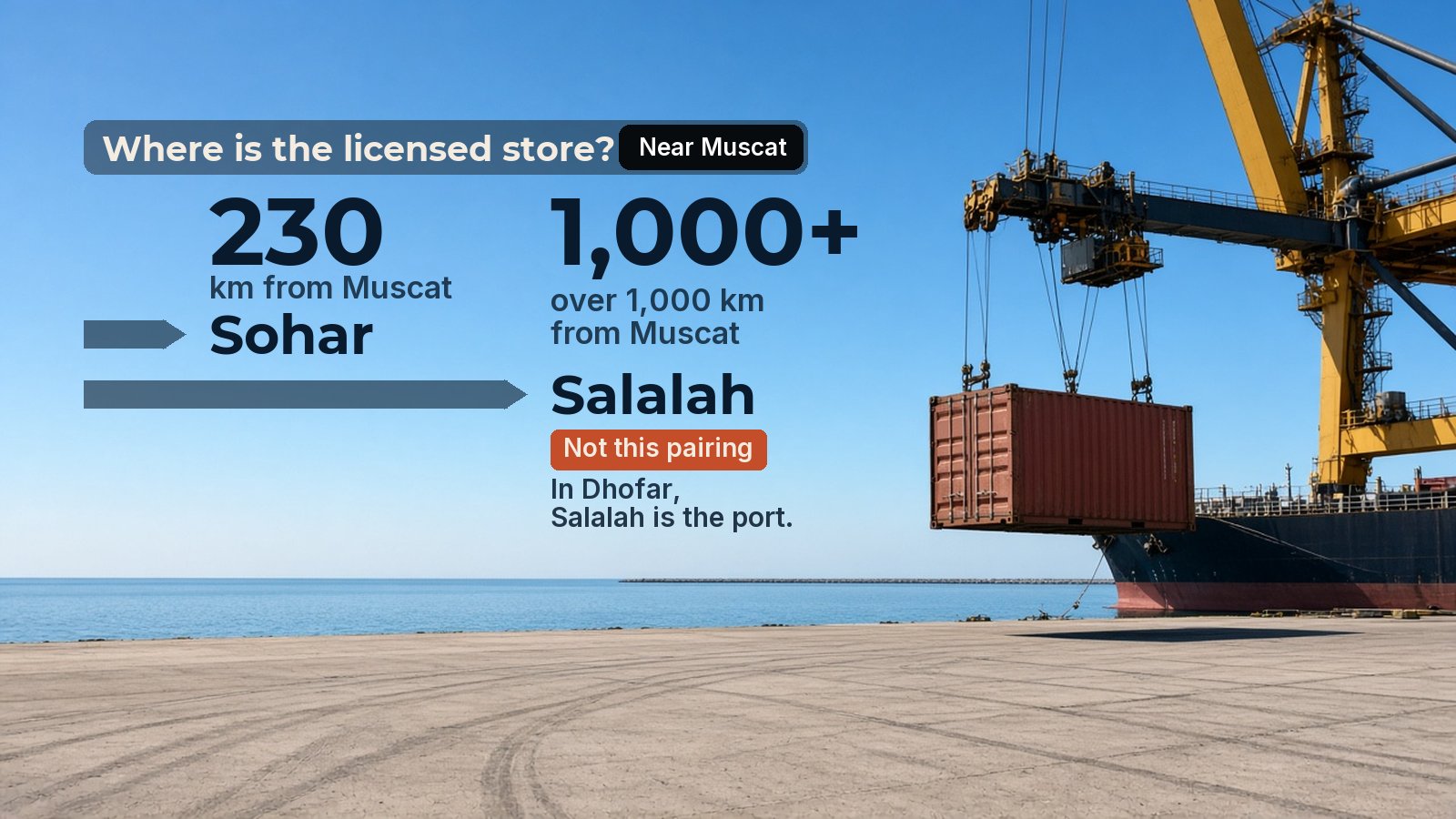 Sohar at 230 km from Muscat beside Salalah at over 1,000 km, on a quay where a crane lifts a container