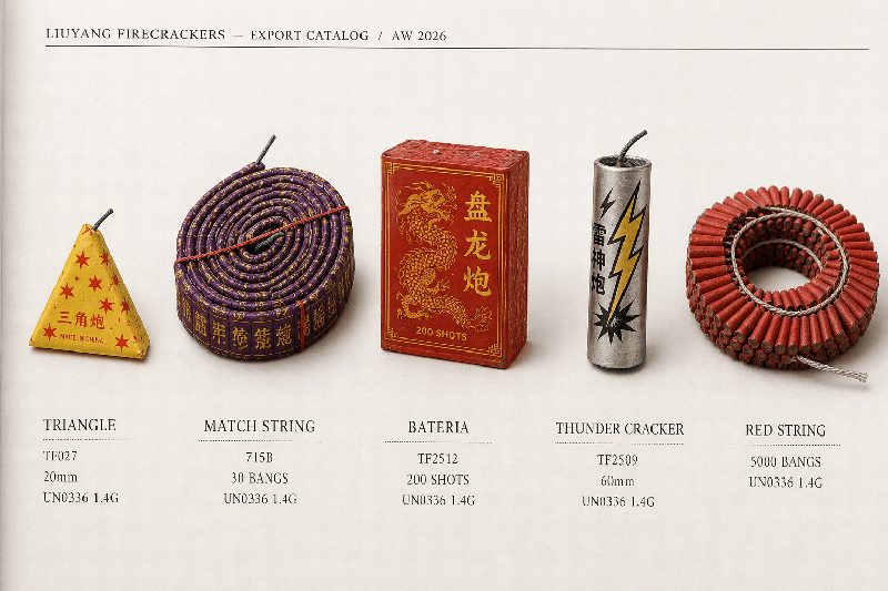Liuyang firecrackers wholesale export catalog spread — Triangle TF027, Match String 715B, Bateria TF2512, Thunder Cracker TF2509 and Red String 5000 Bangs with UN0336 1.4G specs
